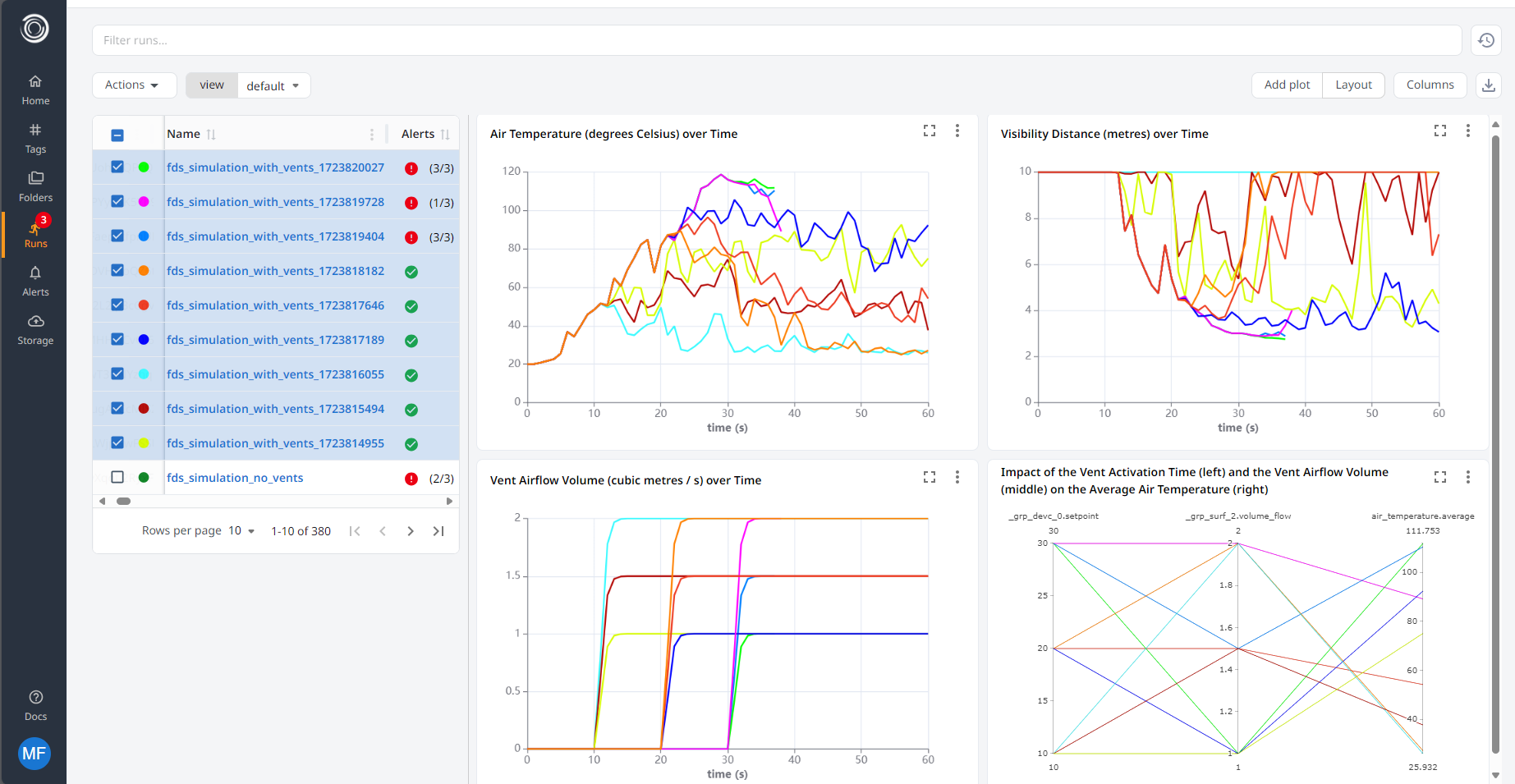 The Simvue run UI, showing comparisons of the air temperature and visibility for the above scenarios.